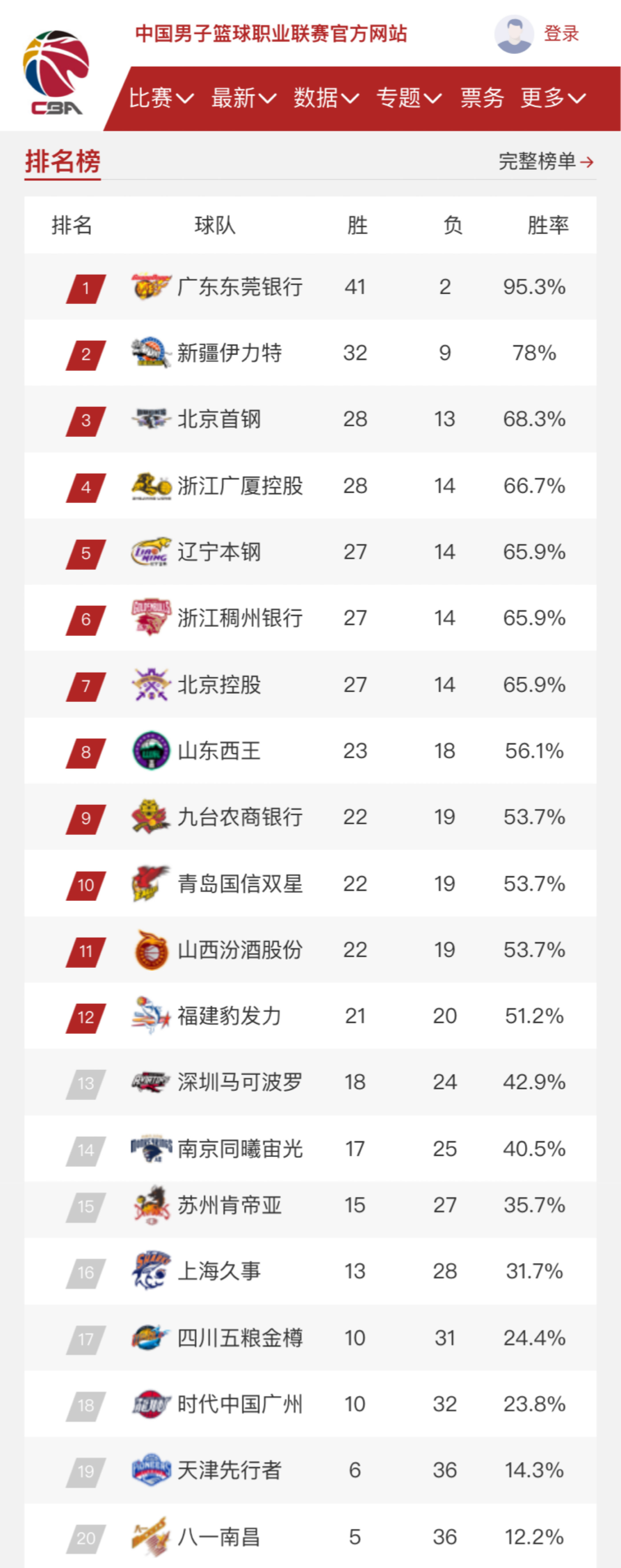 青年政策的