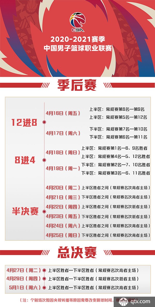 对决即将到