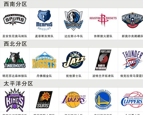 视野开阔的