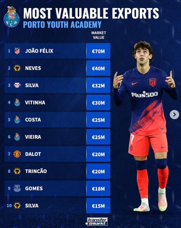 三局击败朱 三局击败朱