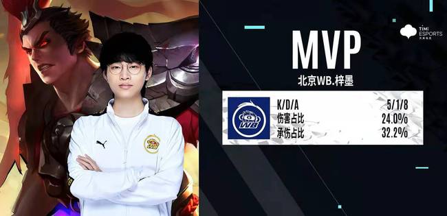 于球队与球 于球队与球